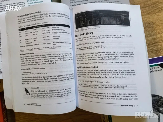 Книги за програмиране (PHP, MySQL, JavaScript, Linux), снимка 2 - Специализирана литература - 49980106