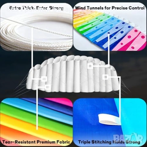 Н ово Управляемо двулинейно хвърчило за начинаещи деца с макари и калъф, снимка 3 - Други - 53965844