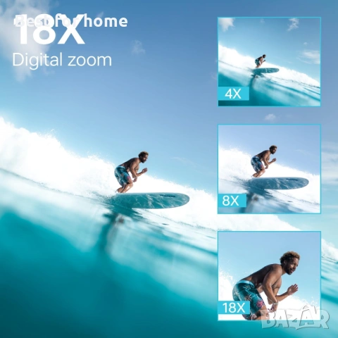 4K цифров фотоапарат, 56MP широкоъгълна камера + макро обектив, 18X цифрово увеличение с WiFi , снимка 9 - Камери - 54131972