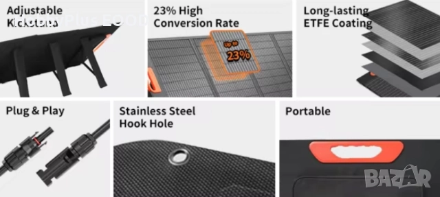 Сгъваеми соларни панели ETFE, снимка 8 - Къмпинг осветление - 51829888