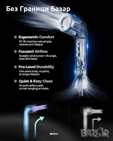 Нов Йонен сешоар 110000 RPM високоскоростен мотор 1500W 4 режима 2 скорости, снимка 2 - Сешоари - 52496156