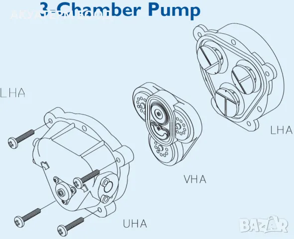 Помпа за обратна осмоза Aquatec CDP 8800, снимка 3 - Водни помпи - 47448037