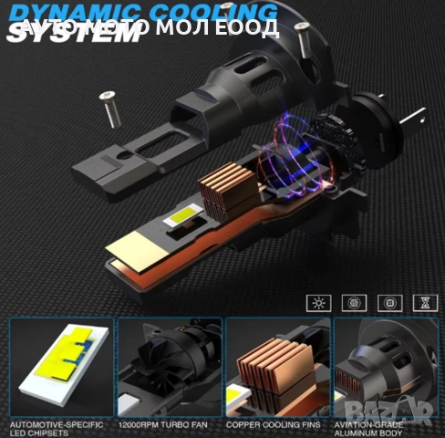 60W LED Мини Диодни крушки H7, 12V, 5000К, Canbus+300% Светлина., снимка 5 - Аксесоари и консумативи - 52368811