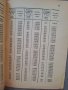 Ръководство за измерване на линове,каци,бъчви и други подобни съдове 1947 г., снимка 4