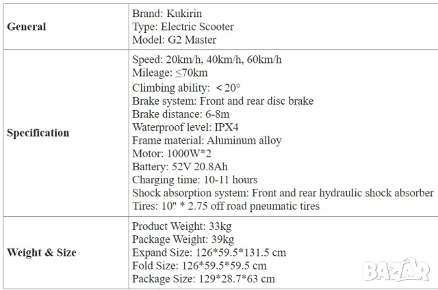 Електрически скутер/тротинетка KuKirin G2 MASTER 2000W 20.8AH, снимка 9 - Други спортове - 43368332
