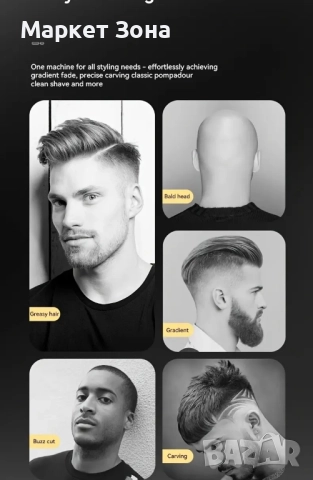 Безжична електрическа машинка за подстригване, снимка 3 - Тримери - 51530334