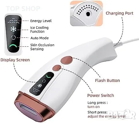 Ново Устройство за трайно Обезкосмяване Уред за лазерна епилация IpL за тяло Красота, снимка 9 - Тримери - 49668528