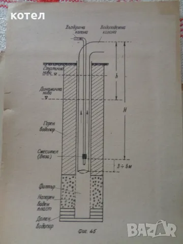 Търсене и проучване на подземни води, снимка 6 - Специализирана литература - 49795398