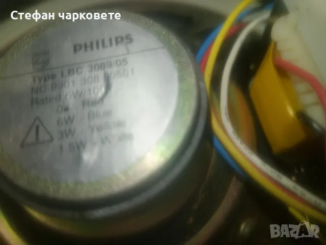 широко лентов говорител Philips , снимка 5 - Тонколони - 48671954