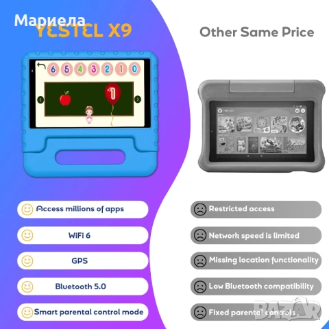 Детски таблет YESTEL с Wi-Fi 6, Android 13, 7GB RAM, снимка 4 - Други - 54201873
