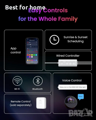 SwitchBot RGBICWW LED лента 5M, снимка 9 - Лед осветление - 53727070