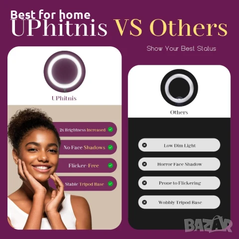 UPhitnis 12-инчова пръстеновидна светлина със статив за мобилен телефон, снимка 6 - Светкавици, студийно осветление - 50663337