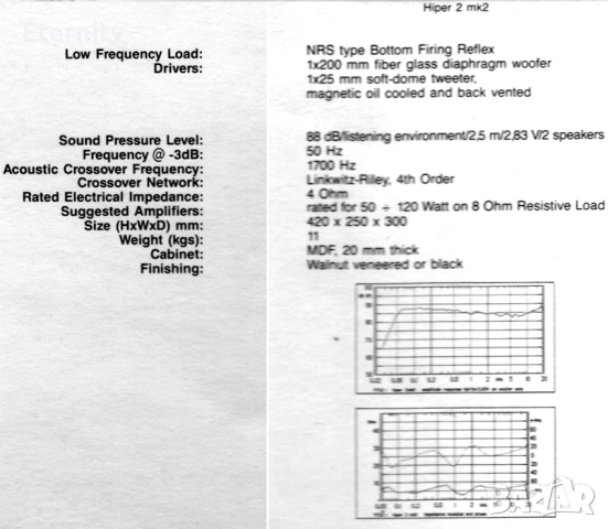 Chario Hiper 2 mkii Reference / Тонколони, снимка 14 - Тонколони - 53232569