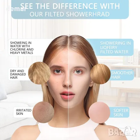 Душова глава с филтър, 15-степенна филтрация и ръчен душ с високо налягане с 10 режима на струята, снимка 5 - Душове - 50042704