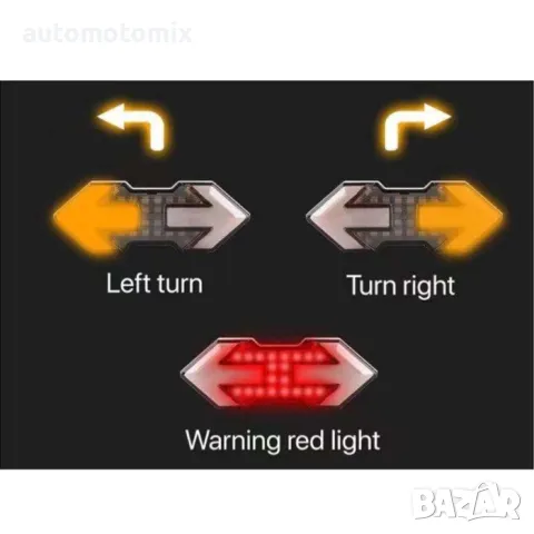 Мигач и стоп за велосипед, Безжичен - 53283, снимка 4 - Аксесоари за велосипеди - 49630046