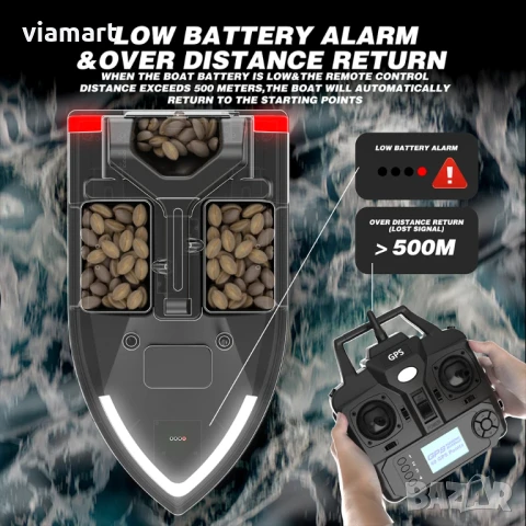 Лодка за захранка с GPS Flytec V020 - 12000 mAh, 3 контейнера за стръв, снимка 3 - Стръв и захранки - 50526987