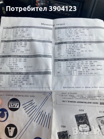 Мултицет, снимка 6 - Други инструменти - 52840124