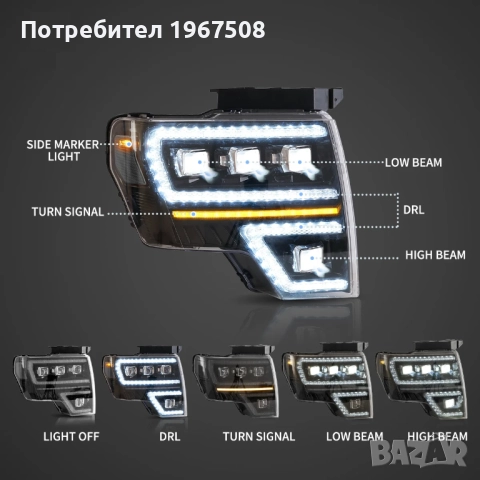 Комплект LED Matrix фарове с динамични мигачи за Ford F150 09 - 14, снимка 6 - Части - 52259720