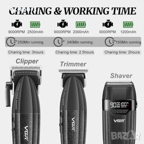 Професионален комплект VGR 640S3 – 3 в 1 (Черен), снимка 2 - Машинки за подстригване - 53588891