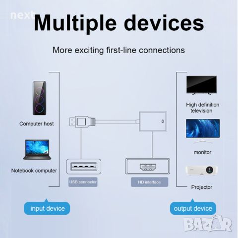 Преходник, адаптер, конвертор от USB 3.0 към HDMI + Гаранция, снимка 2 - Кабели и адаптери - 29794305