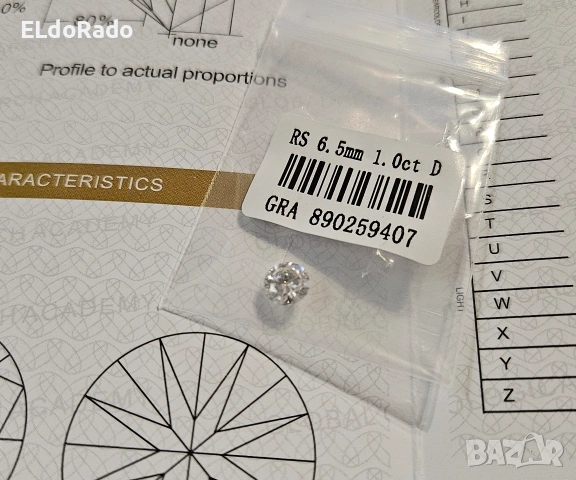 Диамант 1 карата, мойсанит, за бижу и подарък, снимка 4 - Други - 53415817
