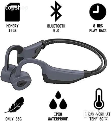 НОВИ Aztine K7 водоустойчиви слушалки с костна проводимост IPX8,  Bluetooth, 16GB, MP3, 8 часа бат., снимка 2 - Bluetooth слушалки - 50494820