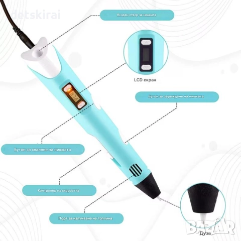 3Д писалка, снимка 3 - Образователни игри - 52431580