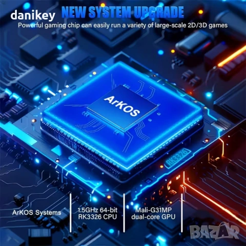 Джобна Конзола с хиляди игри R36S 64GB Лилава, снимка 10 - Други игри и конзоли - 53810829