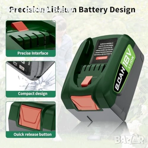 Нова Bosch 18V PBA 8.0Ah Li-Ion Батерия със защити за градински уреди, снимка 5 - Други инструменти - 53368483