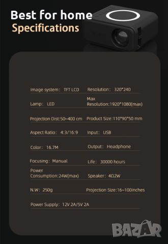 Мини Wifi видео проектор Excited YT300, снимка 9 - Плейъри, домашно кино, прожектори - 46814329