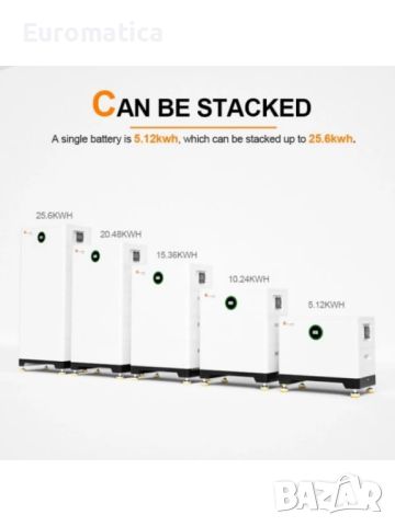 Литиева батерия Felicity Solar 5.12 kWh LifePo4 - High voltage (Модул), снимка 4 - Друга електроника - 45316067