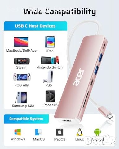 Нов Мултипортов Адаптер USB-C към HDMI, PD 100W, 7 в 1 хъб, снимка 4 - Друга електроника - 45355520