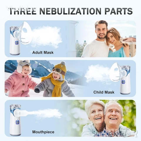 Небулизатор mesh-s600c, снимка 8 - Други - 52356101