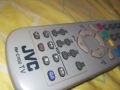 JVC TV REMOTE 1706241810, снимка 4