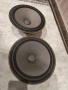 Широколентови говорители , снимка 1