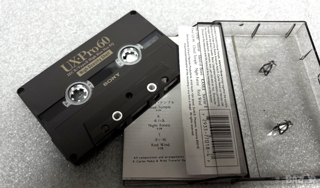 Аудио Касета SONY UX·Pro60, снимка 1
