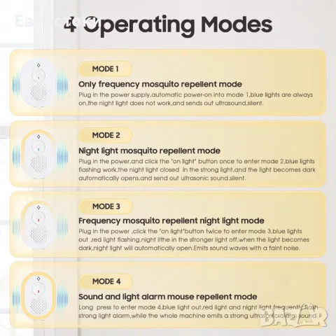 Ultrasonic  Комплект ултразвукови репеленти за вредители 6 бройки с 4 режима, за, репелент за насеко, снимка 4 - Други - 49786009