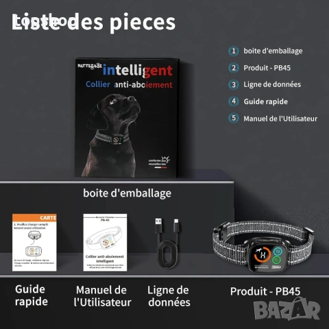 Смарт Нашийник против Лаене PatteSage – Хуманен & Ефективен (Без Шок), снимка 7 - За кучета - 53263980