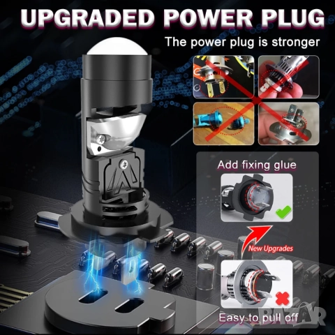 LED крушки с  лупа за основен фар H7 plug and play, снимка 6 - Аксесоари и консумативи - 51581036