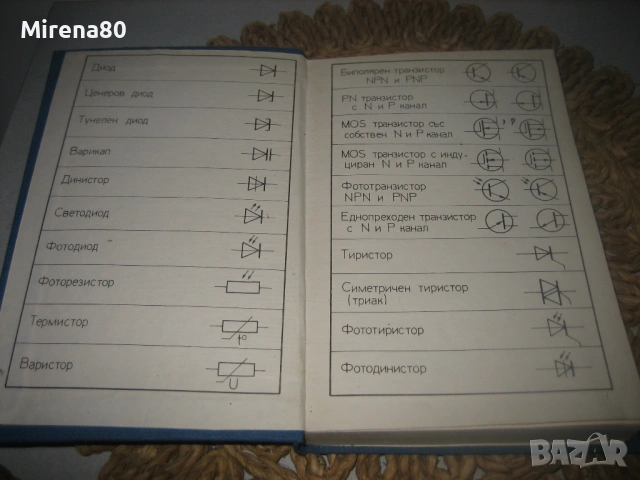 Електроника - Атанас Шишков, снимка 3 - Специализирана литература - 53540499