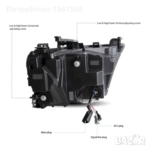 Комплект LED фарове за Dodge Ram 2019-, снимка 7 - Части - 47296510