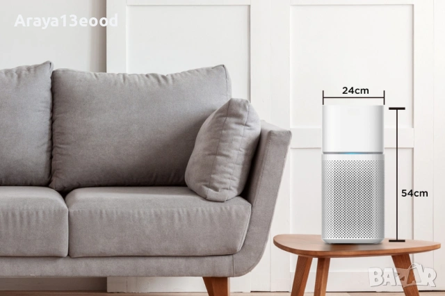 Пречиствател на въздух Hanseatic KJ400 с LED диспей, 35W, до 104 м², йонна технология, снимка 2 - Овлажнители и пречистватели за въздух - 53869994