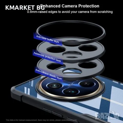 Realme 12 4G / 12+ 5G XUNDD Силиконов Калъф TPU+Acrylic и Протектор, снимка 6 - Калъфи, кейсове - 49210254