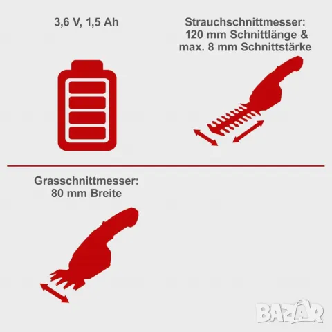 Scheppach 2 в 1 ножици за трева и храсти CGS-15-LI, снимка 2 - Градински инструменти - 49229247