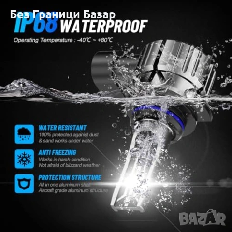 Нови 2 броя крушки NIGHTEYE 9012 HIR2 LED светлини 6500K мини размер CANbus, снимка 7 - Аксесоари и консумативи - 53888804