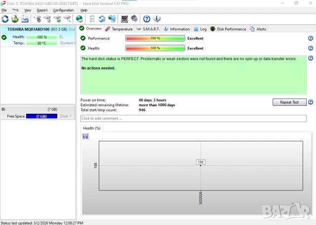 Хард диск TOSHIBA 1000 GB, 16 MB, SATAIII, 2,5", 100% здраве, 46 дни, снимка 4 - Твърди дискове - 53576476
