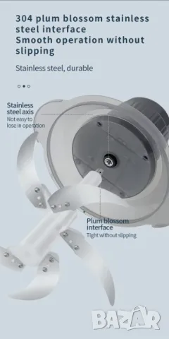 Супер цена! Нов кухненски чопър 3 литра, Неръждаема стомана, 2 скорости, 4 остриета, снимка 5 - Чопъри и пасатори - 50437282