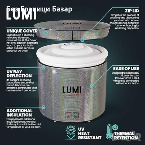Ново LUMI Therapy Ultra Cover UV Изолация Покривало за Ледени Бани вана капак, снимка 2 - Други стоки за дома - 45537327