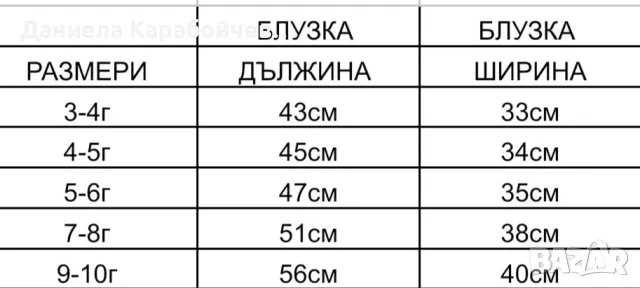 Комплект на Елза от 3 части, снимка 2 - Детски комплекти - 47116352