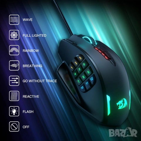 Геймърска мишка Redragon M908 IMPACT RGB LED MMO с лазерен кабел, 12 400 DPI, снимка 5 - Клавиатури и мишки - 53542068